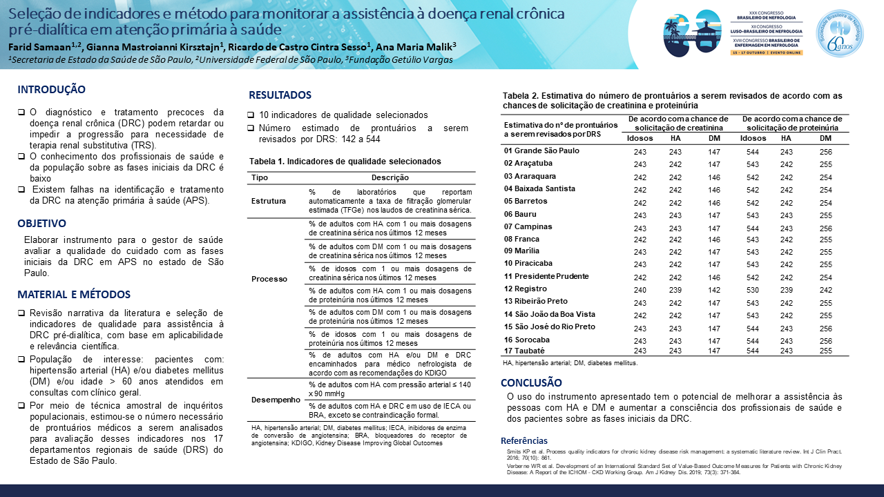 SELEÇÃO DE INDICADORES E MÉTODO PARA MONITORAR A ASSISTÊNCIA À DOENÇA RENAL CRÔNICA PRÉ-DIALÍTICA EM ATENÇÃO PRIMÁRIA À SAÚDE