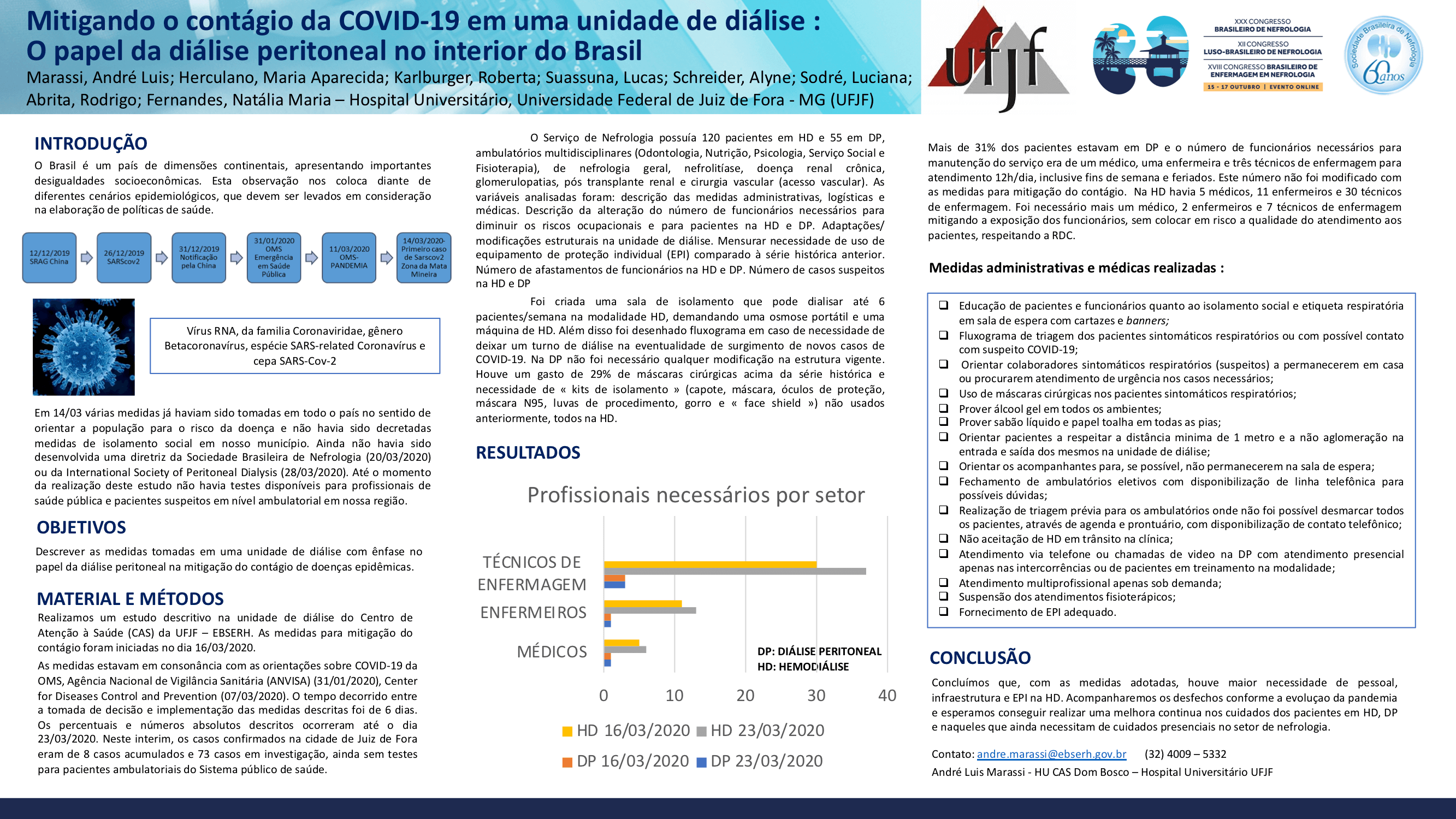 MITIGANDO O CONTÁGIO DA COVID-19 EM UMA UNIDADE DE DIÁLISE - O PAPEL DA DIÁLISE PERITONEAL NO INTERIOR DO BRASIL