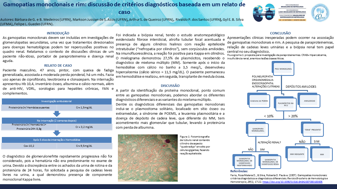 GAMOPATIAS MONOCLONAIS E RIM: DISCUSSÃO DE CRITÉRIOS DIAGNÓSTICOS BASEADOS EM UM RELATO DE CASO