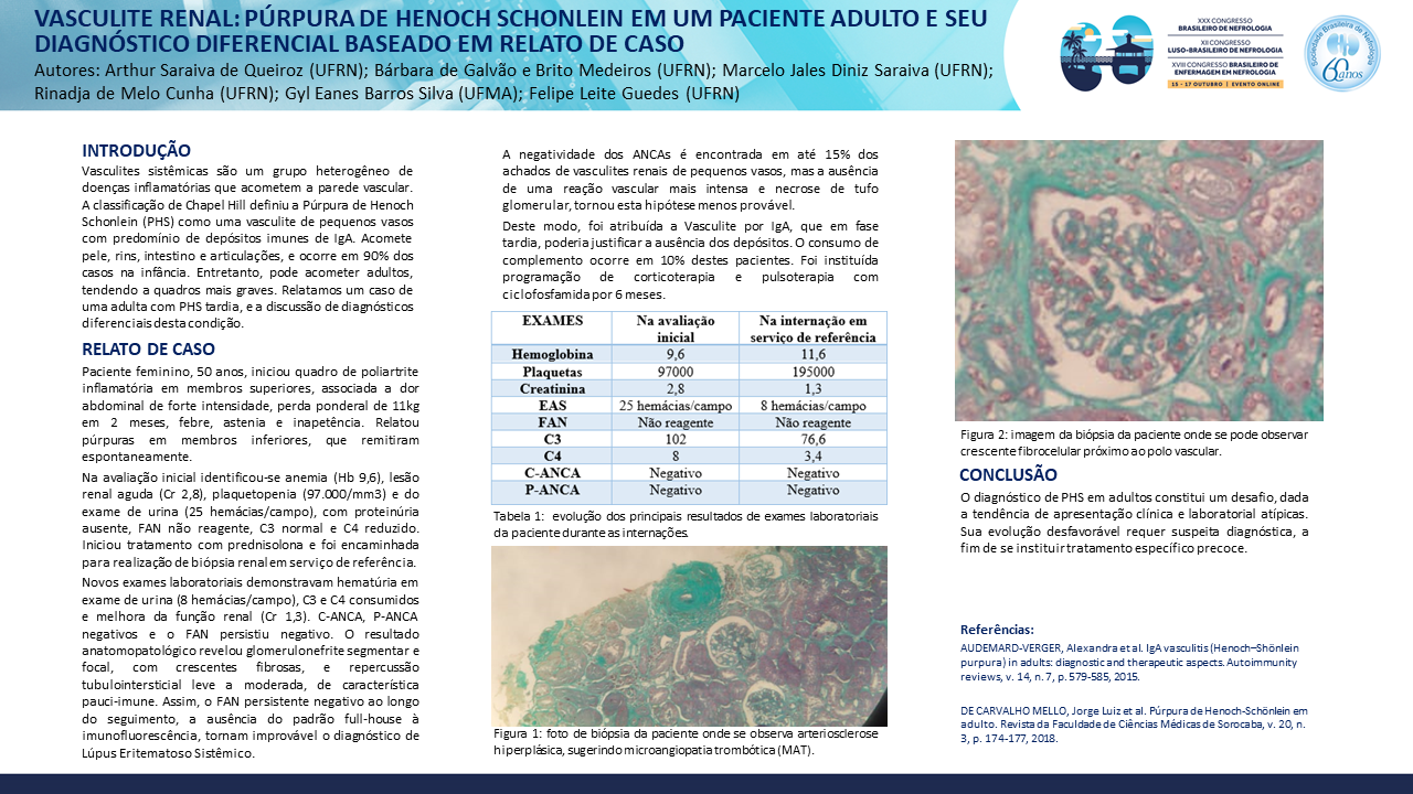 VASCULITE RENAL: PÚRPURA DE HENOCH SCHONLEIN EM UM PACIENTE ADULTO E SEU DIAGNÓSTICO DIFERENCIAL BASEADO EM RELATO DE CASO