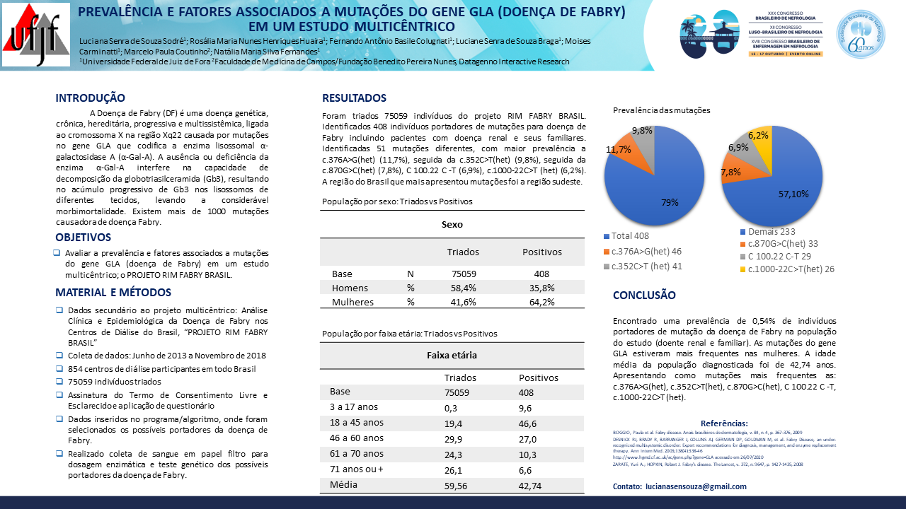 PREVALÊNCIA E FATORES ASSOCIADOS A MUTAÇÕES DO GENE GLA (DOENÇA DE FABRY) EM UM ESTUDO MULTICÊNTRICO