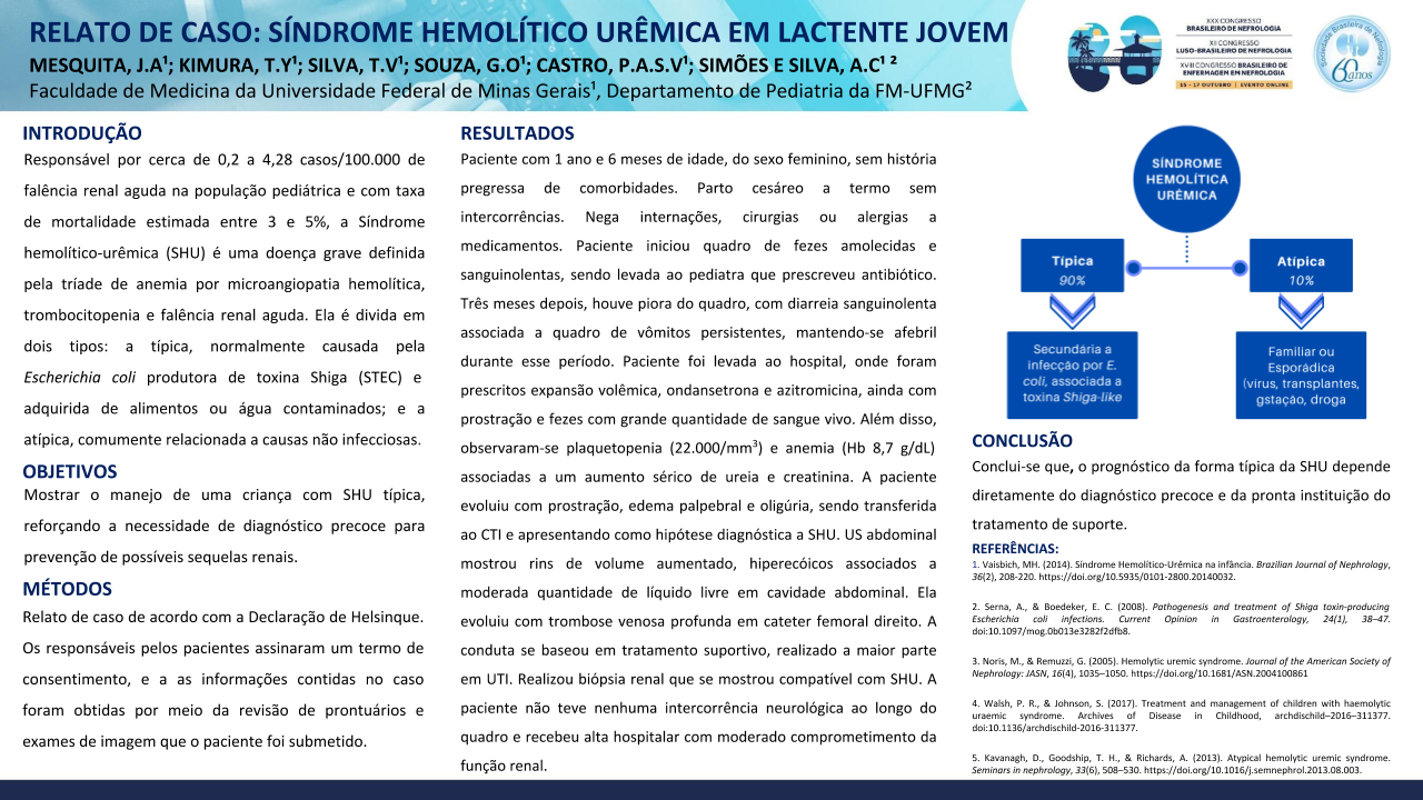 RELATO DE CASO: SÍNDROME HEMOLÍTICO-URÊMICA EM LACTENTE JOVEM