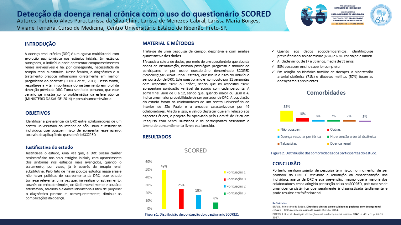 DETECÇÃO DA DOENÇA RENAL CRÔNICA COM USO DO QUESTIONÁRIO SCORED.