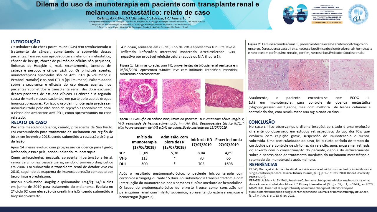 DILEMA DO USO DA IMUNOTERAPIA EM PACIENTE COM TRANSPLANTE RENAL E MELANOMA METASTÁTICO: RELATO DE CASO