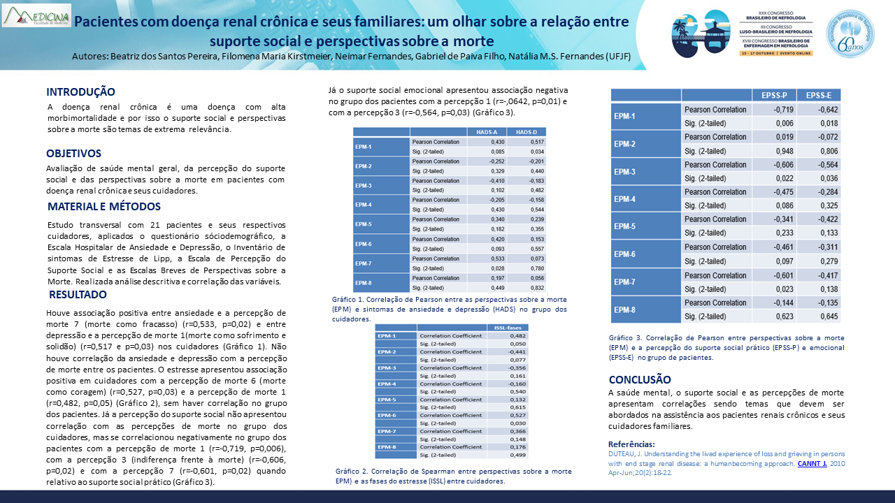 PACIENTES COM DOENÇA RENAL CRÔNICA E SEUS CUIDADORES FAMILIARES: UM OLHAR SOBRE A RELAÇÃO ENTRE SUPORTE SOCIAL E PERSPECTIVAS SOBRE A MORTE.