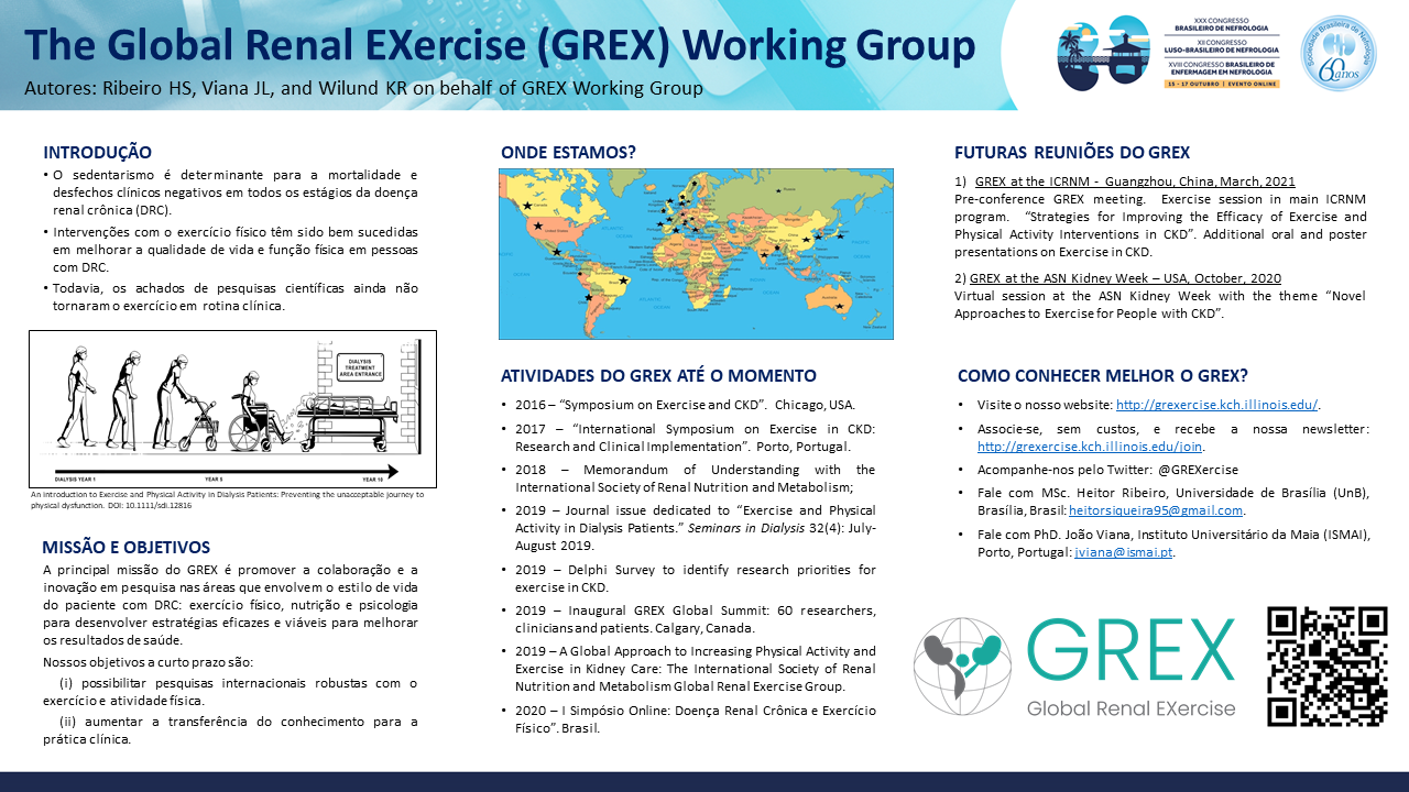 THE GLOBAL RENAL EXERCISE (GREX) WORKING GROUP