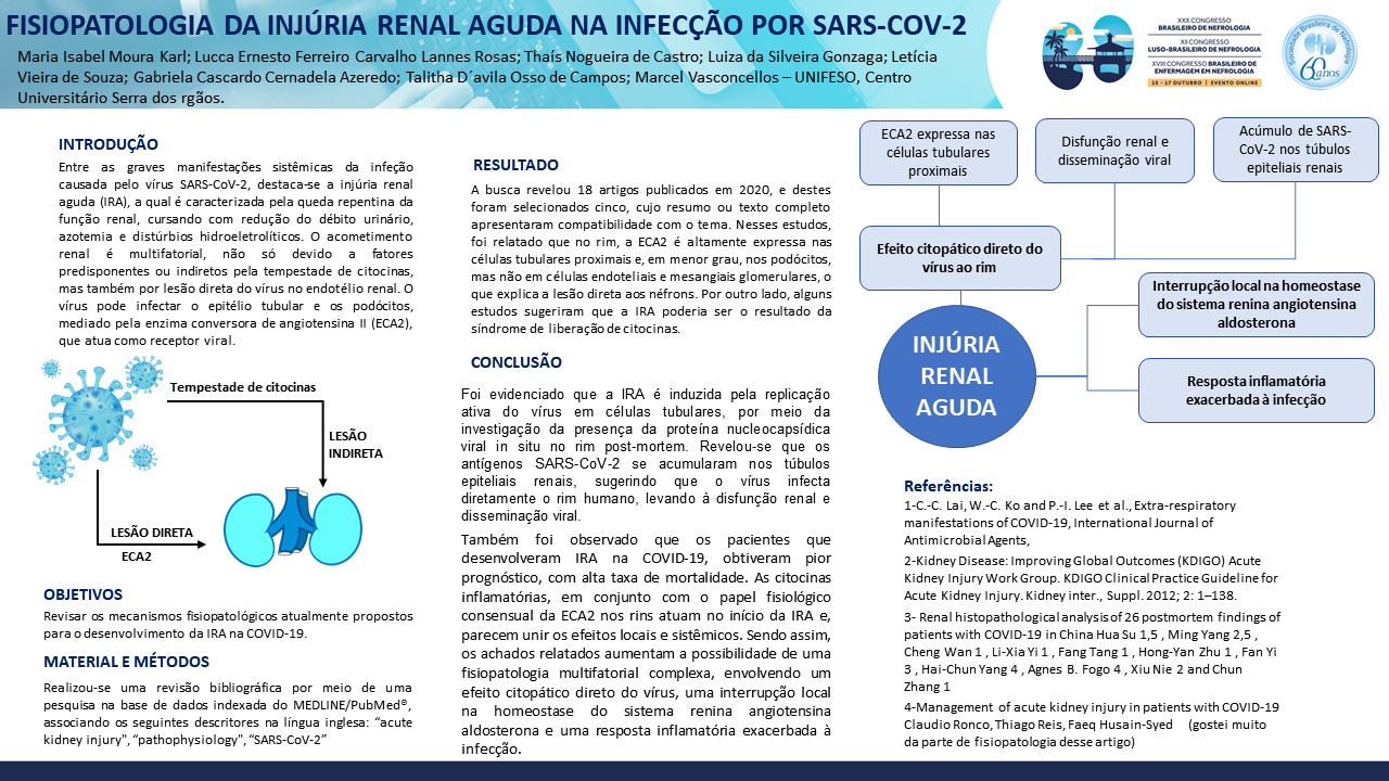 FISIOPATOLOGIA DA INJÚRIA RENAL AGUDA NA INFECÇÃO POR SARS-COV-2.