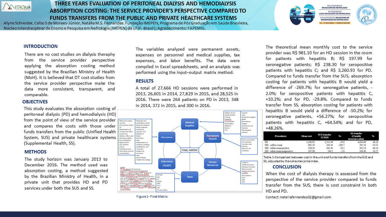 THREE YEARS EVALUATION OF PERITONEAL DIALYSIS AND HEMODIALYSIS ABSORPTION COSTING: THE SERVICE PROVIDER’S PERSPECTIVE COMPARED TO FUNDS TRANSFERS FROM THE PUBLIC AND PRIVATE HEALTHCARE SYSTEMS