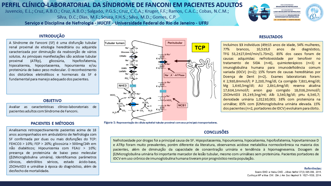 PERFIL CLÍNICO-LABORATORIAL DA SÍNDROME DE FANCONI EM PACIENTES ADULTOS