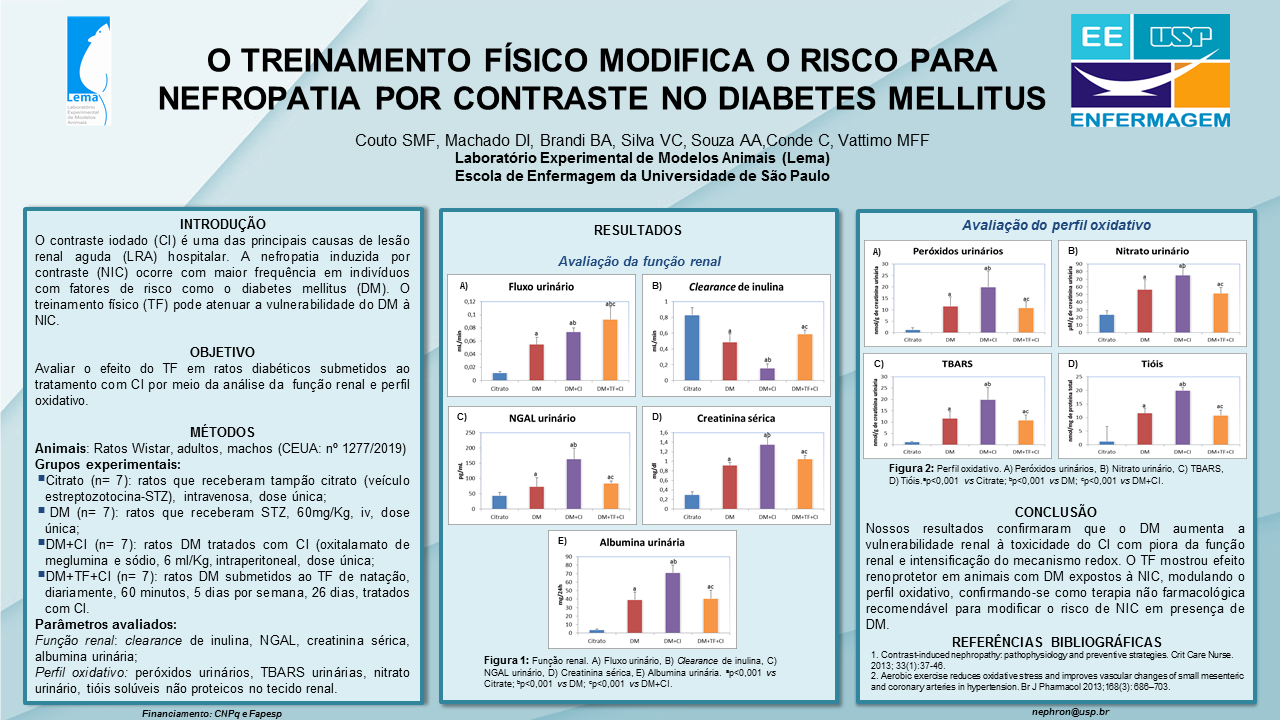 O TREINAMENTO FÍSICO MODIFICA O RISCO PARA NEFROPATIA POR CONTRASTE NO DIABETES MELLITUS