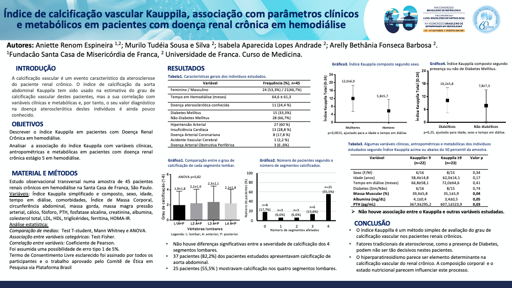 ÍNDICE DE CALCIFICAÇÃO VASCULAR KAUPPILA, ASSOCIAÇÃO COM PARÂMETROS CLÍNICOS E METABÓLICOS EM PACIENTES COM DOENÇA RENAL CRÔNICA EM HEMODIÁLISE