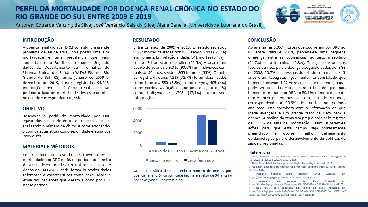 PERFIL DA MORTALIDADE POR DOENÇA RENAL CRÔNICA NO ESTADO DO RIO GRANDE DO SUL ENTRE 2009 E 2019