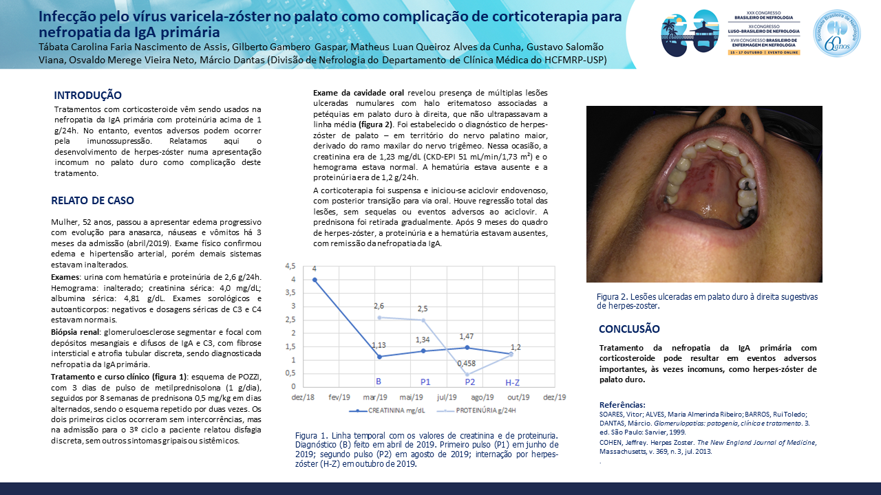 INFECÇÃO PELO VÍRUS VARICELA-ZÓSTER NO PALATO COMO COMPLICAÇÃO DE CORTICOTERAPIA PARA NEFROPATIA DA IGA PRIMÁRIA