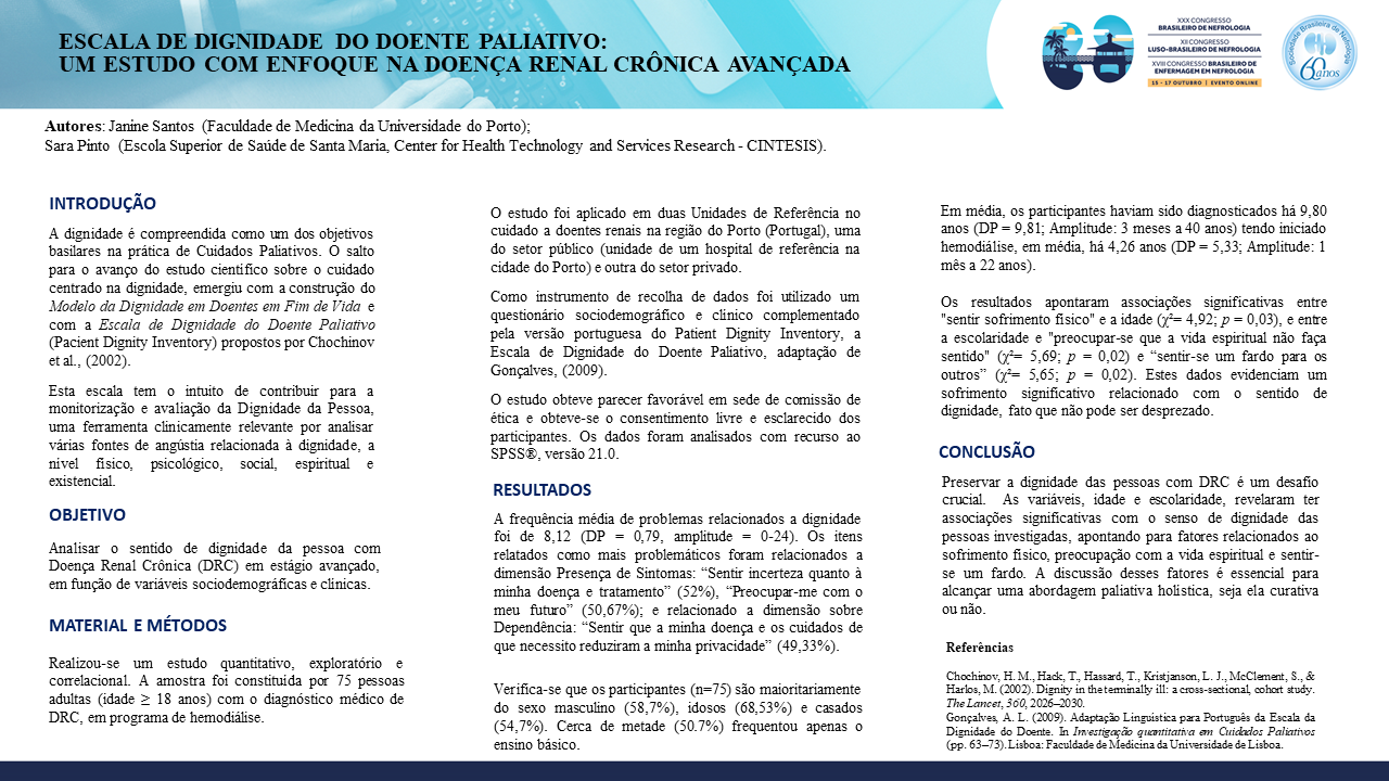 ESCALA DE DIGNIDADE DO DOENTE PALIATIVO: UM ESTUDO COM ENFOQUE NA DOENÇA RENAL CRÔNICA AVANÇADA