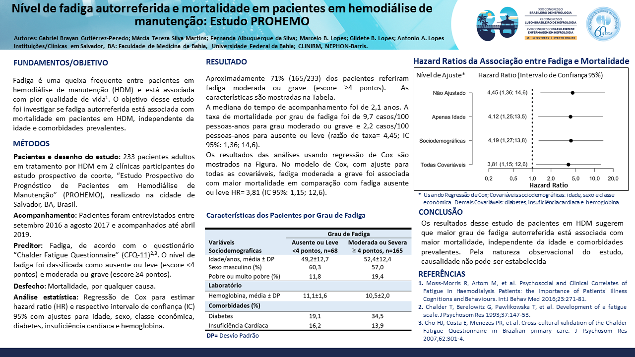 NÍVEL DE FADIGA AUTORREFERIDA E MORTALIDADE EM PACIENTES EM HEMODIÁLISE DE MANUTENÇÃO: ESTUDO PROHEMO