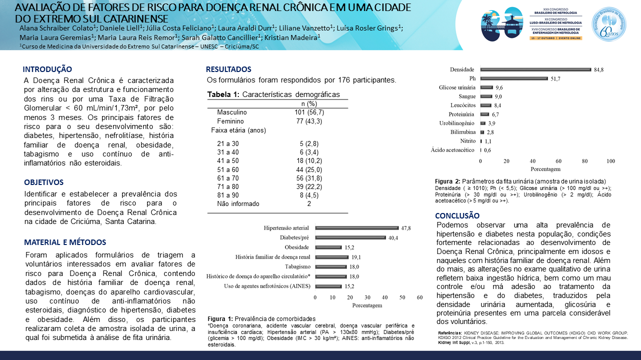 AVALIAÇÃO DE FATORES DE RISCO PARA DOENÇA RENAL CRÔNICA EM UMA CIDADE DO EXTREMO SUL CATARINENSE