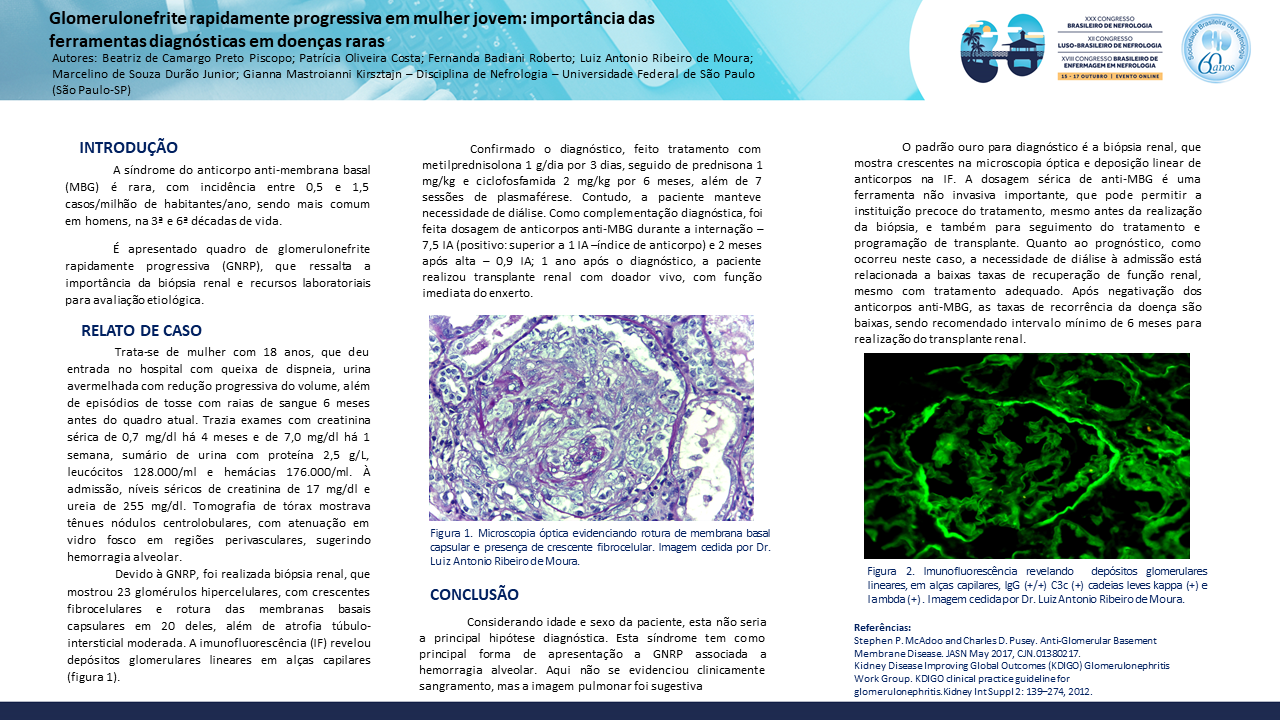 GLOMERULONEFRITE RAPIDAMENTE PROGRESSIVA EM MULHER JOVEM: IMPORTÂNCIA DAS FERRAMENTAS DIAGNÓSTICAS EM DOENÇAS RARAS