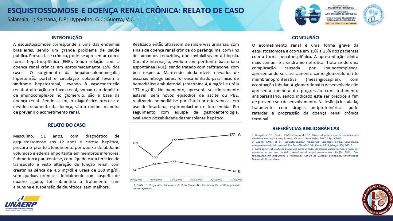 ESQUISTOSSOMOSE E DOENÇA RENAL CRÔNICA: RELATO DE CASO