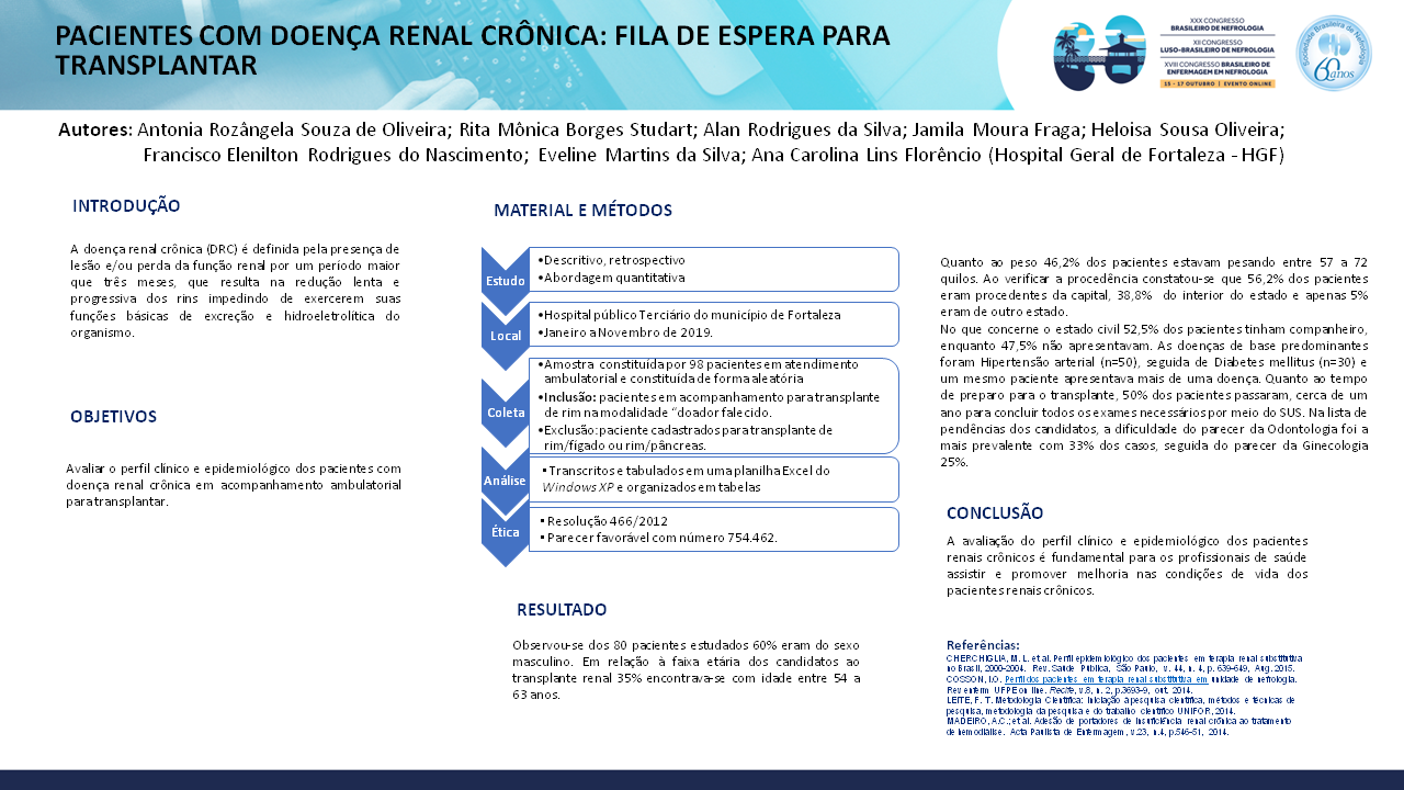 PACIENTES COM DOENÇA RENAL CRÔNICA: FILA DE ESPERA PARA TRANSPLANTAR