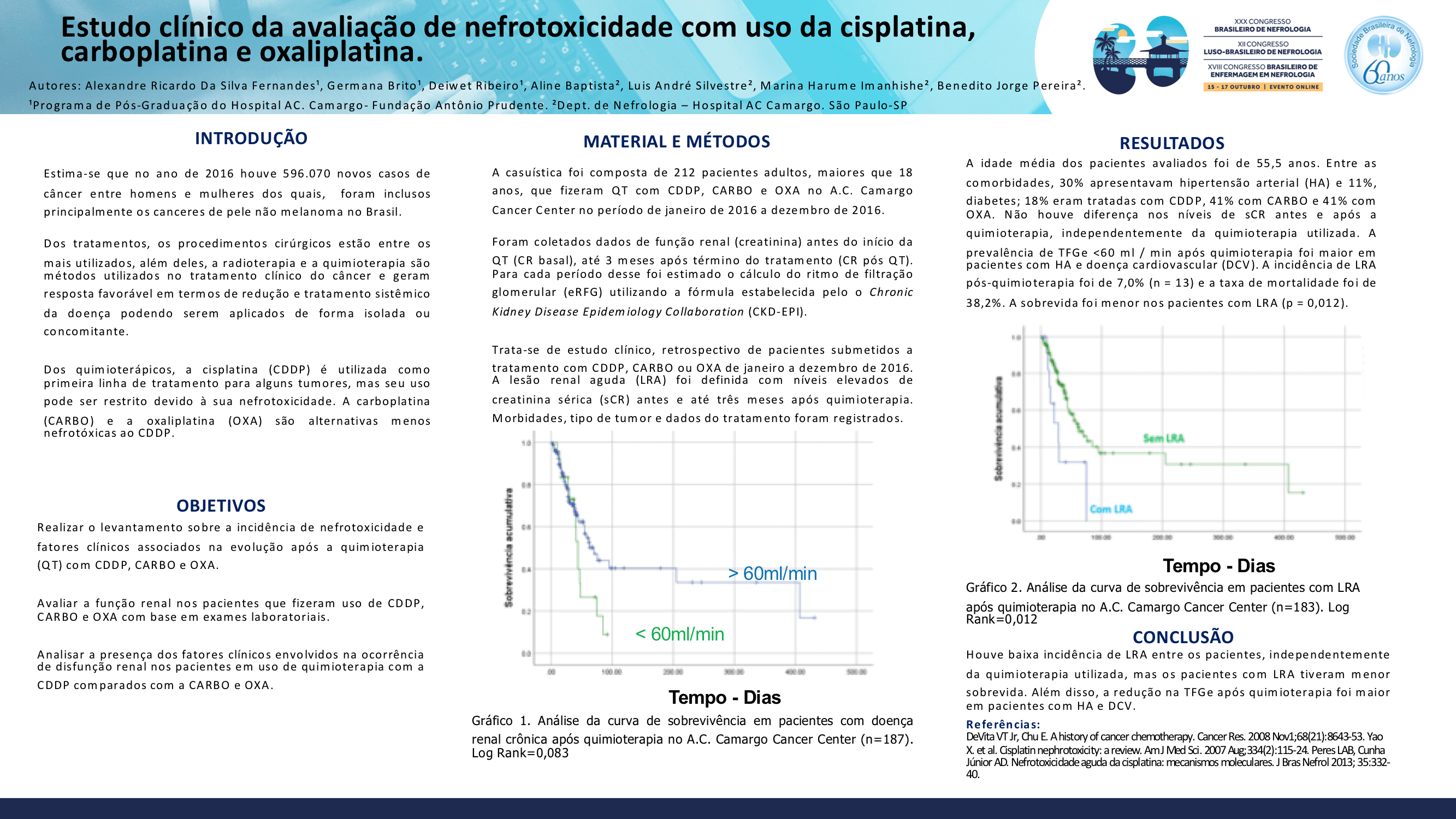 ESTUDO CLINICO DA AVALIAÇÃO DE NEFROTOXICIDADE COM O USO DA CISPALTINA, CARBOPLATINA E OXALIPLATINA