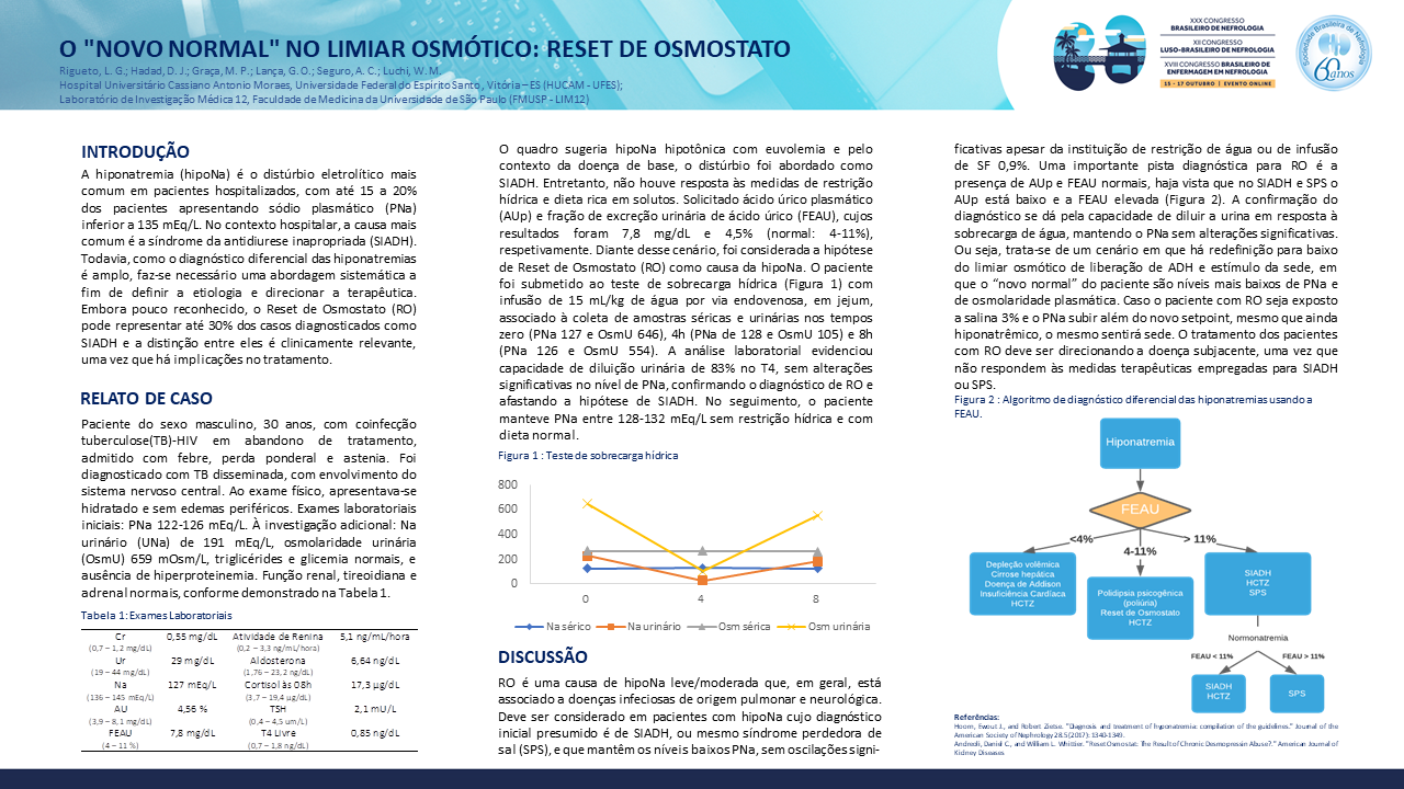 O NOVO NORMAL NO LIMIAR OSMÓTICO: RESET DE OSMOSTATO