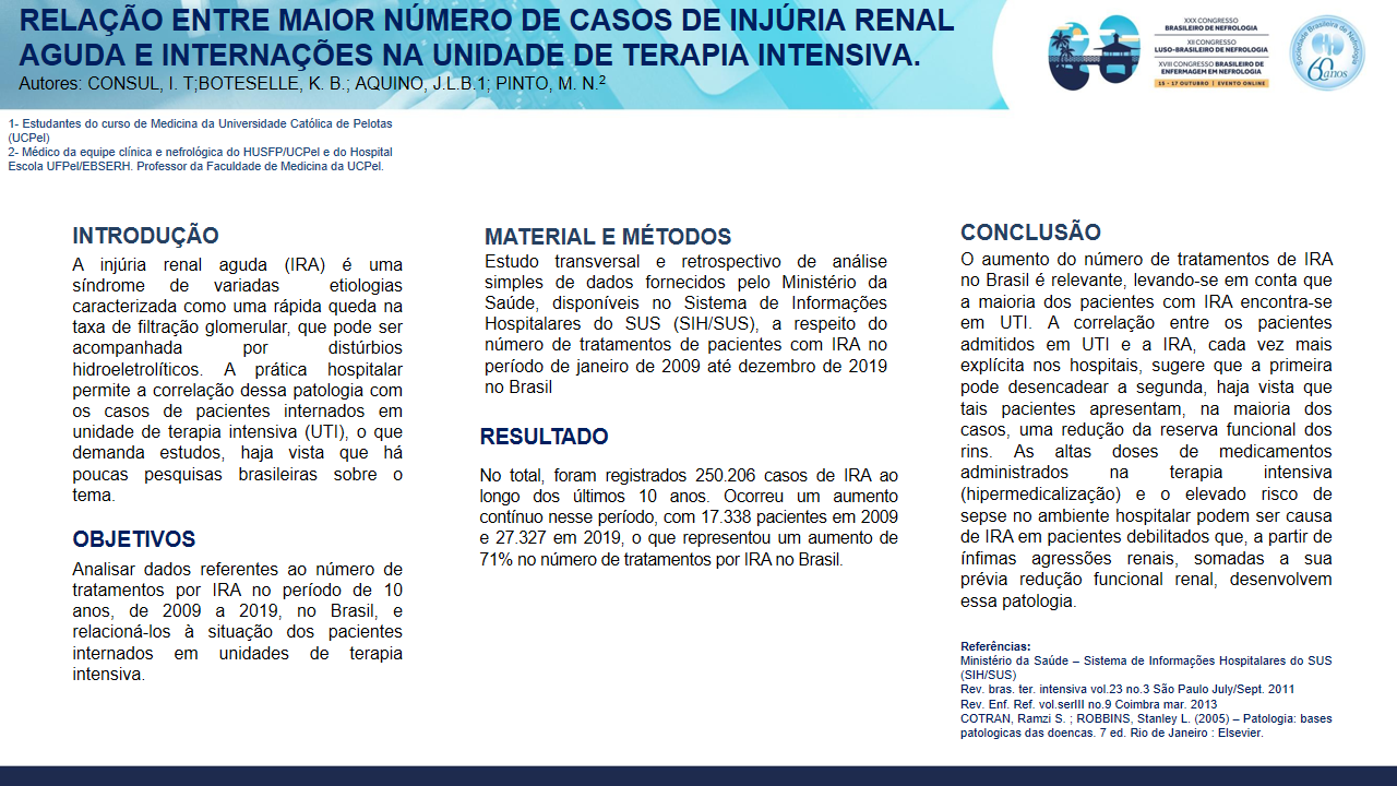 RELAÇÃO ENTRE MAIOR NÚMERO DE CASOS DE INJÚRIA RENAL AGUDA E INTERNAÇÕES NA UNIDADE DE TERAPIA INTENSIVA