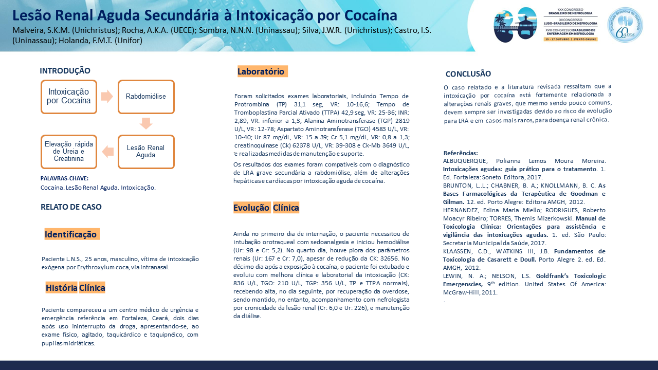 LESÃO RENAL AGUDA SECUNDÁRIA À INTOXICAÇÃO POR COCAÍNA.