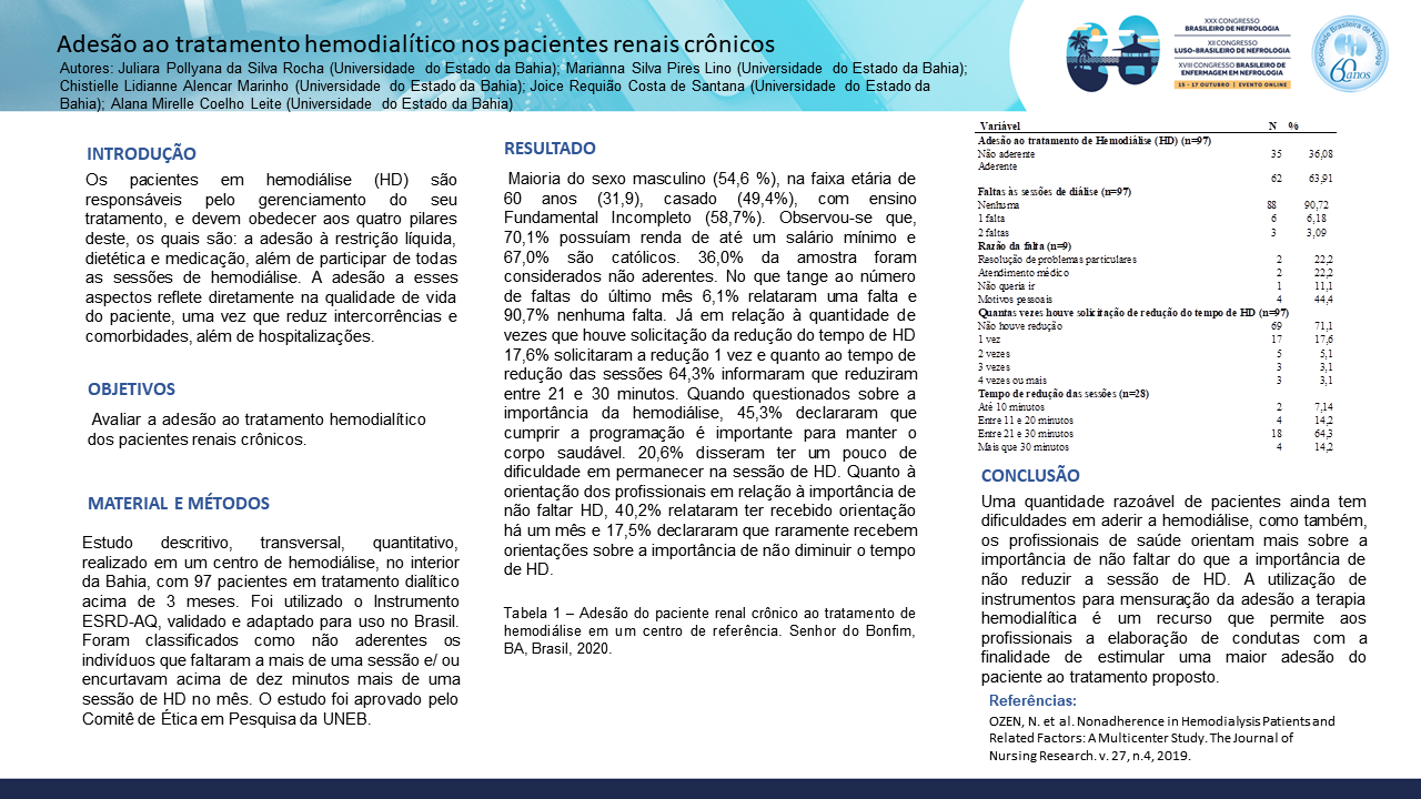 ADESÃO AO TRATAMENTO HEMODIALÍTICO NOS PACIENTES RENAIS CRÔNICOS