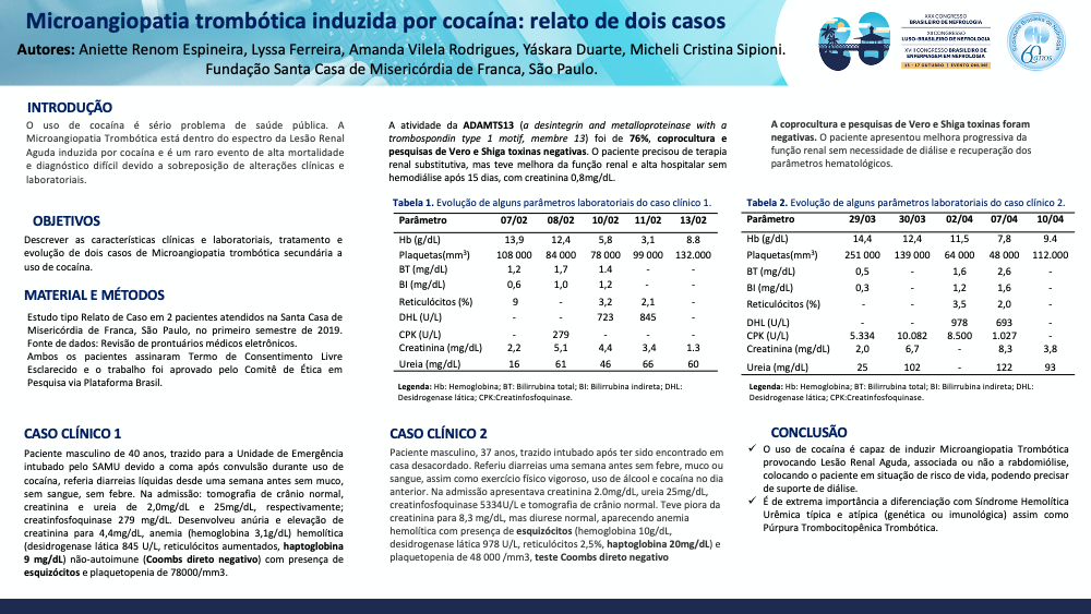 MICROANGIOPATIA TROMBÓTICA INDUZIDA POR COCAÍNA: RELATO DE DOIS CASOS.