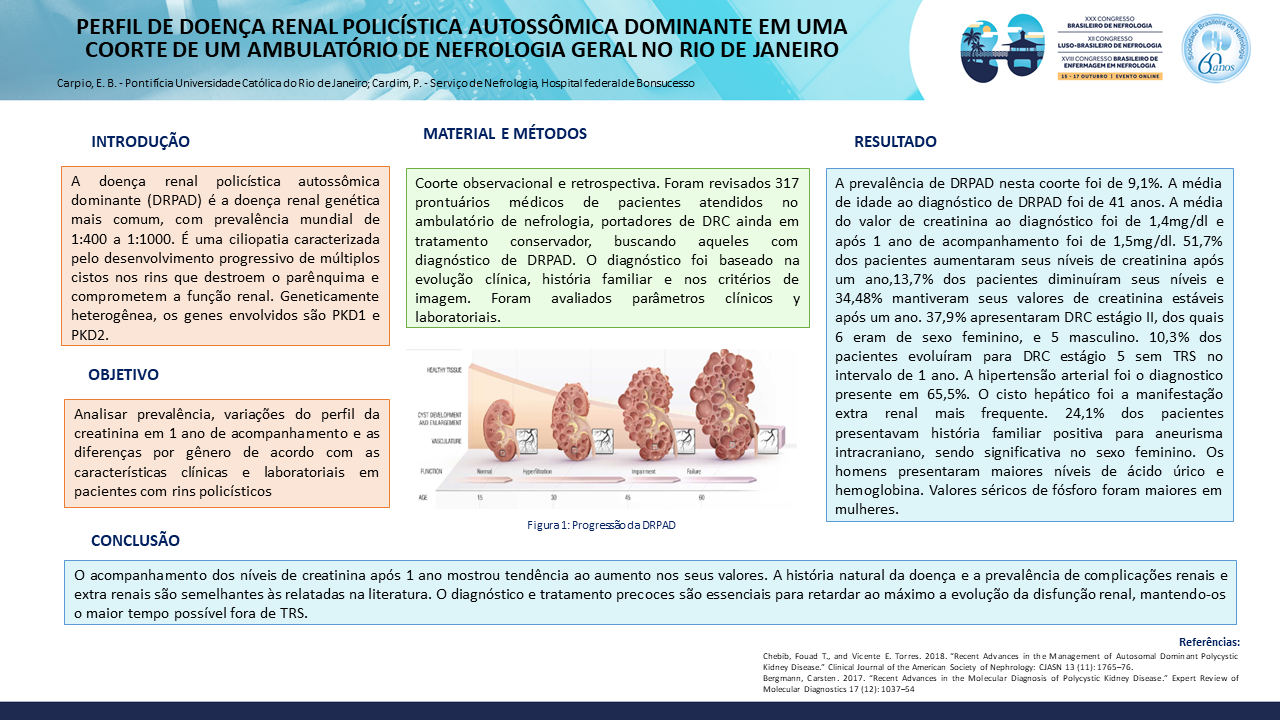 PERFIL DE DOENÇA RENAL POLICÍSTICA AUTOSSÔMICA DOMINANTE EM UMA COORTE DE UM AMBULATÓRIO DE NEFROLOGIA GERAL NO RIO DE JANEIRO.