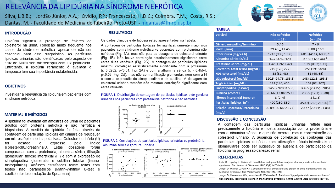 RELEVÂNCIA DA LIPIDÚRIA NA SÍNDROME NEFRÓTICA