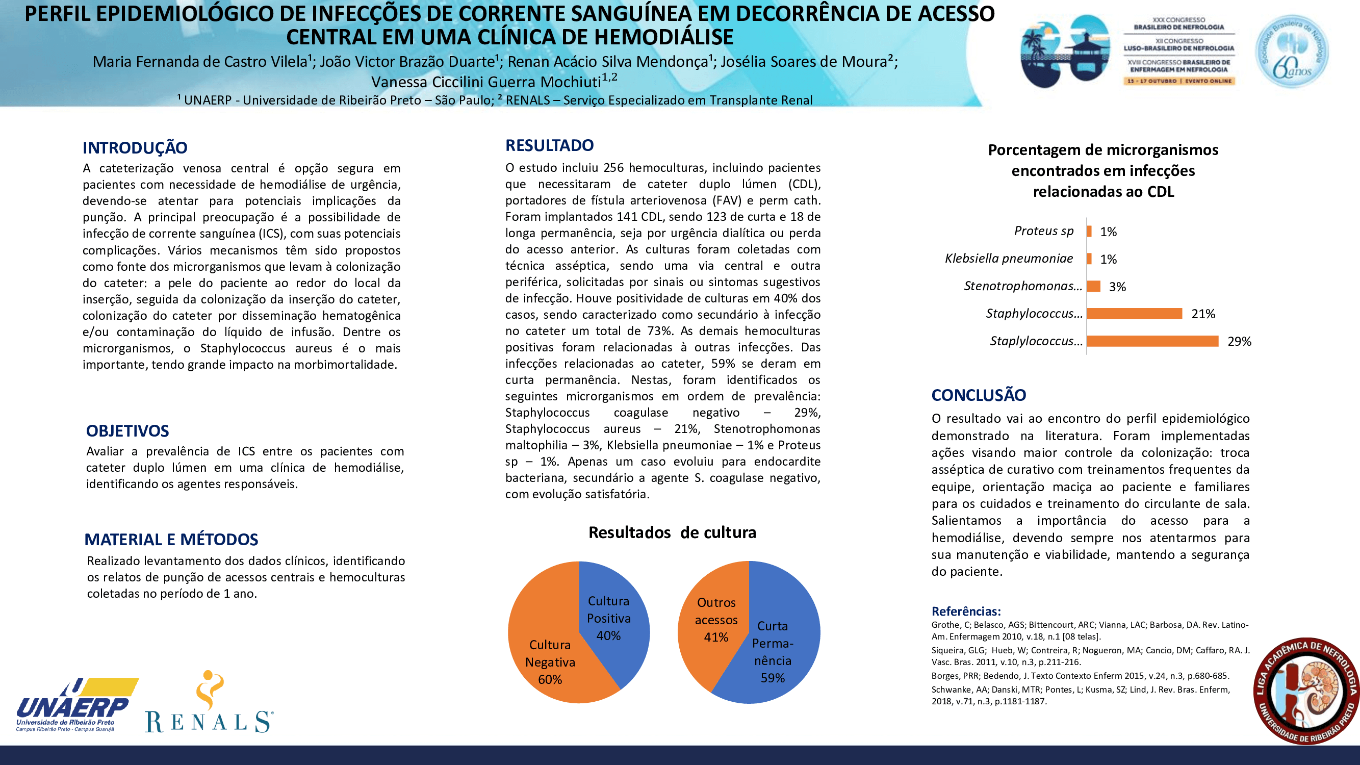 PERFIL EPIDEMIOLÓGICO DE INFECÇÕES DE CORRENTE SANGUÍNEA EM DECORRÊNCIA DE ACESSO CENTRAL EM UMA CLÍNICA DE HEMODIÁLISE