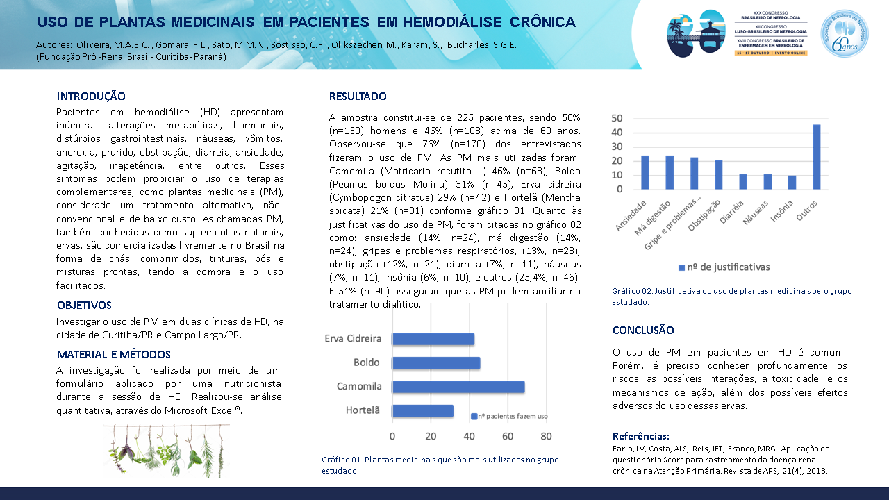 USO DE PLANTAS MEDICINAIS EM PACIENTES EM HEMODIÁLISE CRÔNICA