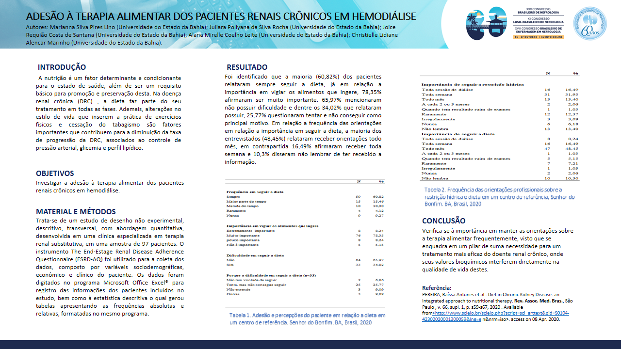 ADESÃO À TERAPIA ALIMENTAR DOS PACIENTES RENAIS CRÔNICOS EM HEMODIÁLISE