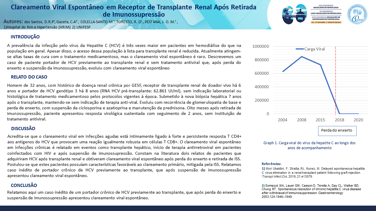 CLAREAMENTO VIRAL ESPONTÂNEO EM RECEPTOR DE TRANSPLANTE RENAL APÓS RETIRADA DE IMUNOSSUPRESSÃO