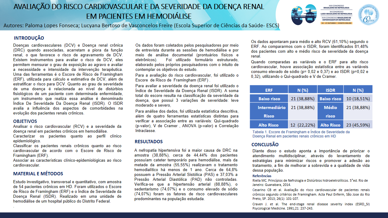 AVALIAÇÃO DO RISCO CARDIOVASCULAR E DA SEVERIDADE DA DOENÇA RENAL EM PACIENTES EM HEMODIÁLISE