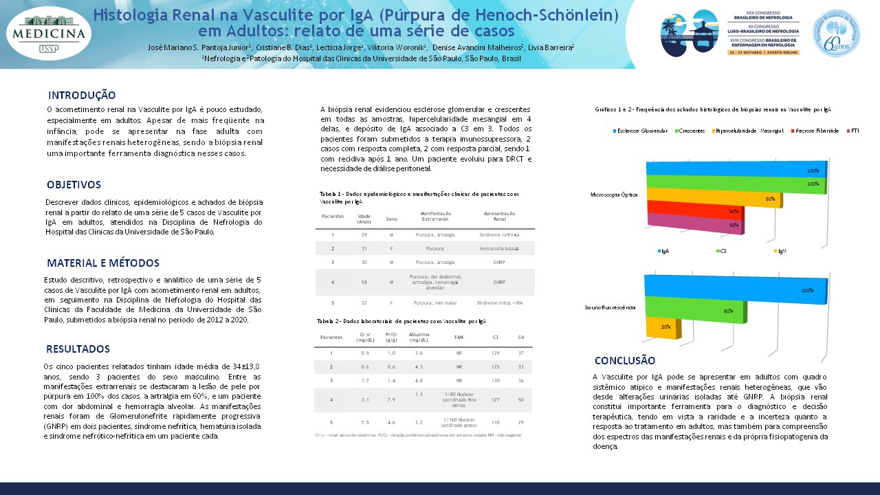 HISTOLOGIA RENAL NA VASCULITE POR IGA (PÚRPURA DE HENOCH-SCHÖNLEIN) EM ADULTOS: RELATO DE UMA SÉRIE DE CASOS