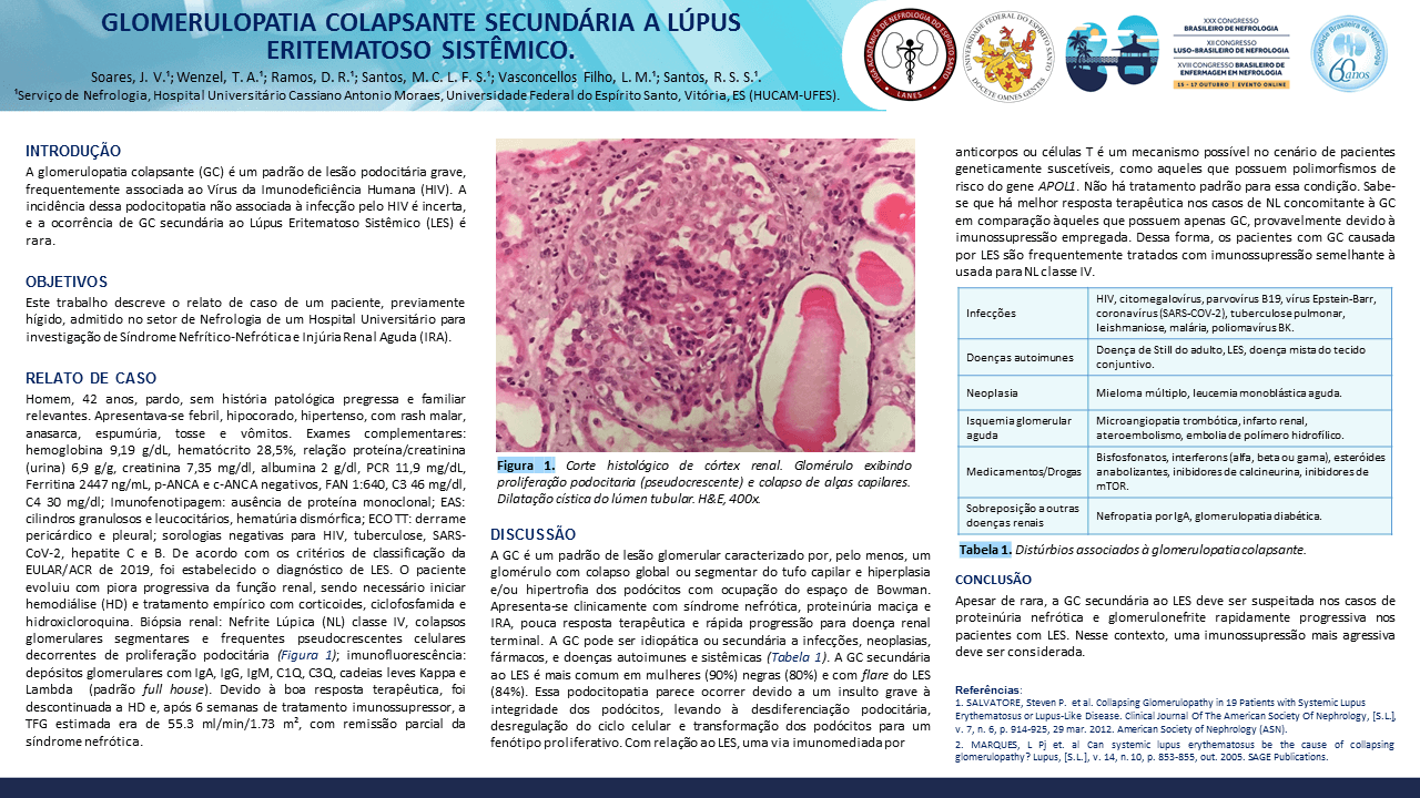 GLOMERULOPATIA COLAPSANTE SECUNDÁRIA A LÚPUS ERITEMATOSO SISTÊMICO.