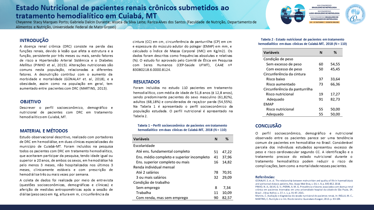 PERFIL SOCIOECONÔMICO, DEMOGRÁFICO E NUTRICIONAL DE PACIENTES RENAIS CRÔNICOS EM TRATAMENTO HEMODIALÍTICO EM CUIABÁ-MT