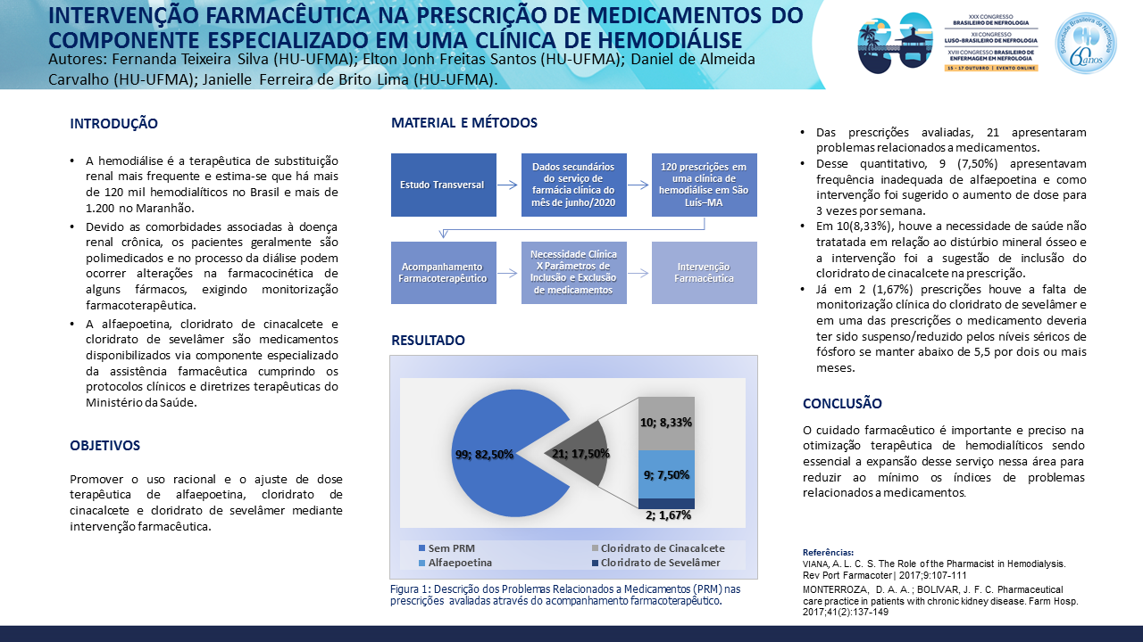 INTERVENÇÃO FARMACÊUTICA NA PRESCRIÇÃO DE MEDICAMENTOS DO COMPONENTE ESPECIALIZADO EM UMA CLÍNICA DE HEMODIÁLISE