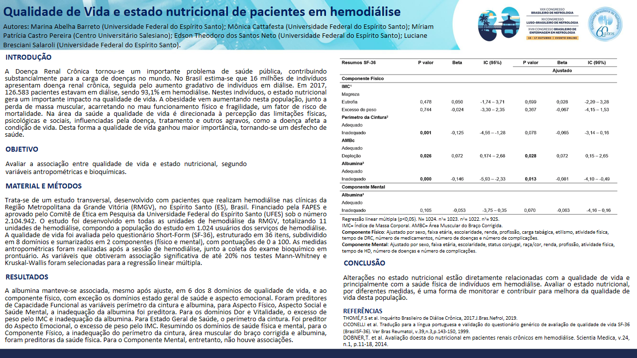 QUALIDADE DE VIDA E ESTADO NUTRICIONAL DE PACIENTES EM HEMODIÁLISE