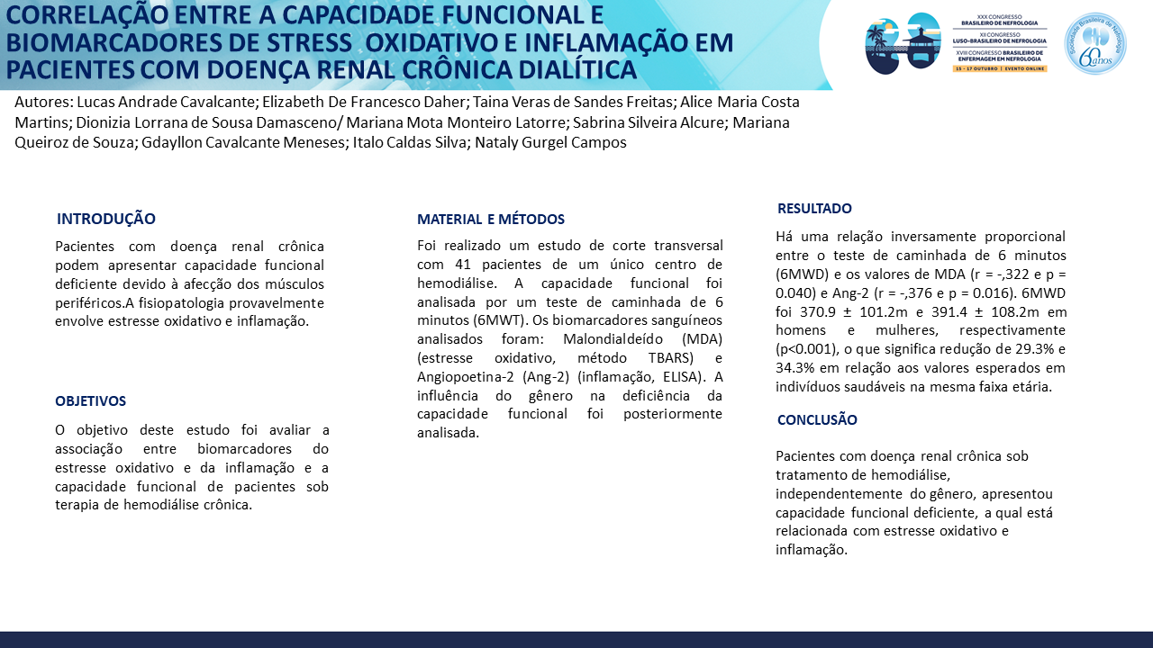 CORRELAÇÃO ENTRE A CAPACIDADE FUNCIONAL E BIOMARCADORES DE STRESS OXIDATIVO E INFLAMAÇÃO EM PACIENTES COM DOENÇA RENAL CRÔNICA DIALÍTICA