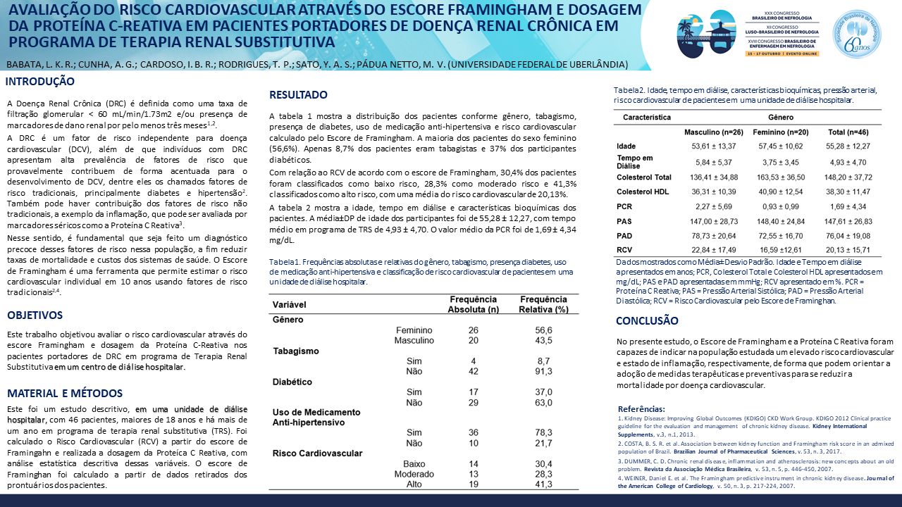 AVALIAÇÃO DO RISCO CARDIOVASCULAR ATRAVÉS DO ESCORE FRAMINGHAM E DOSAGEM DA PROTEÍNA C-REATIVA EM PACIENTES PORTADORES DE DOENÇA RENAL CRÔNICA EM PROGRAMA DE TERAPIA RENAL SUBSTITUTIVA.