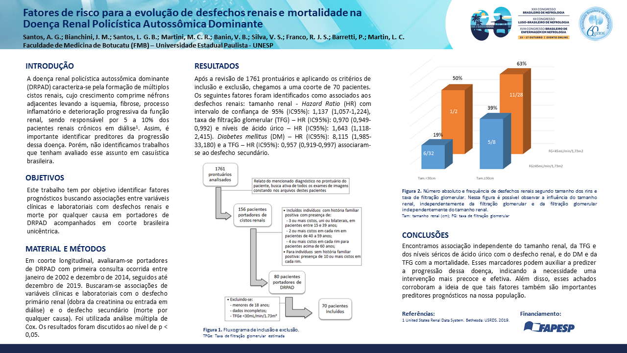FATORES DE RISCO PARA A EVOLUÇÃO DE DESFECHOS RENAIS E MORTALIDADE NA DOENÇA RENAL POLICÍSTICA AUTOSSÔMICA DOMINANTE