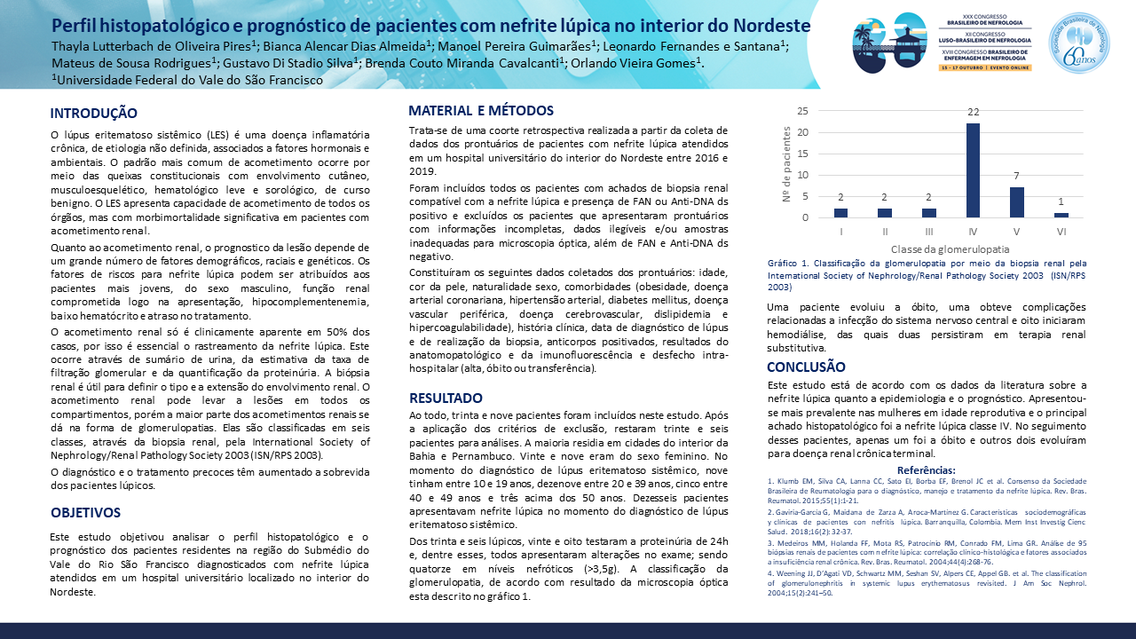 PERFIL HISTOPATOLÓGICO E PROGNÓSTICO DE PACIENTES COM NEFRITE LÚPICA NO INTERIOR DO NORDESTE