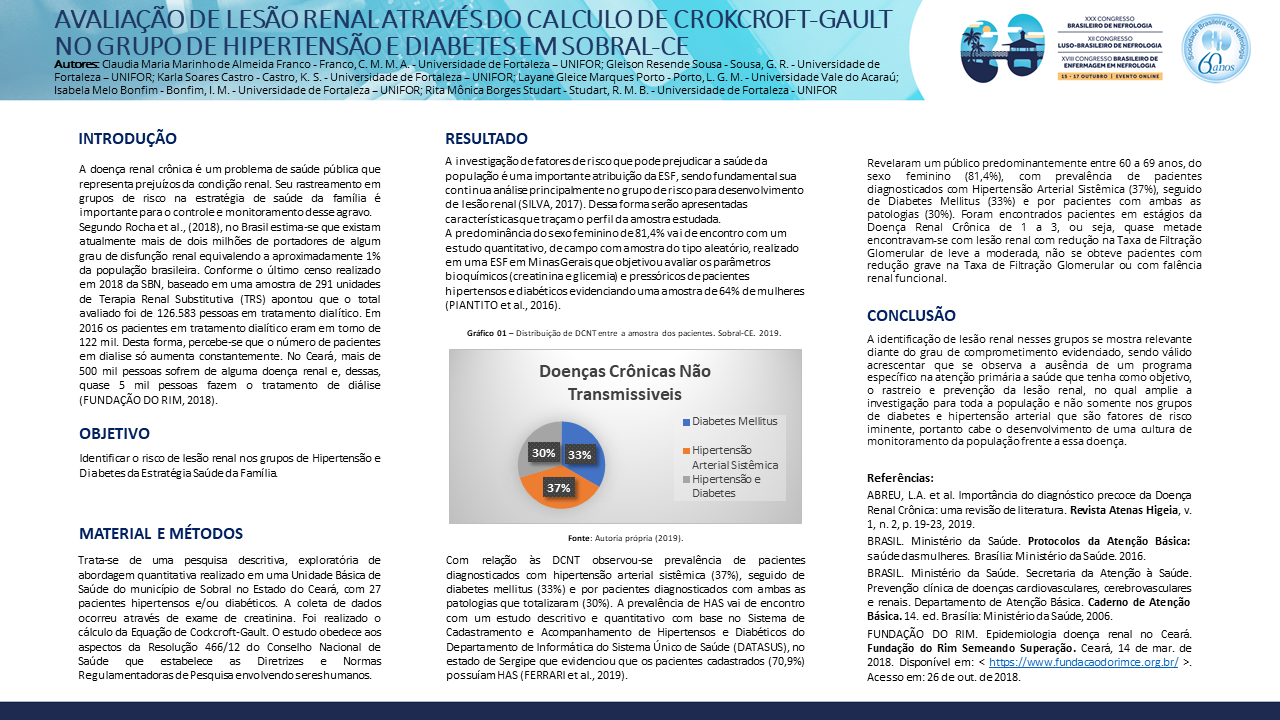 AVALIAÇÃO DE LESÃO RENAL ATRAVÉS DO CALCULO DE CROKCROFT-GAULT NO GRUPO DE HIPERTENSÃO E DIABETES EM SOBRAL-CE