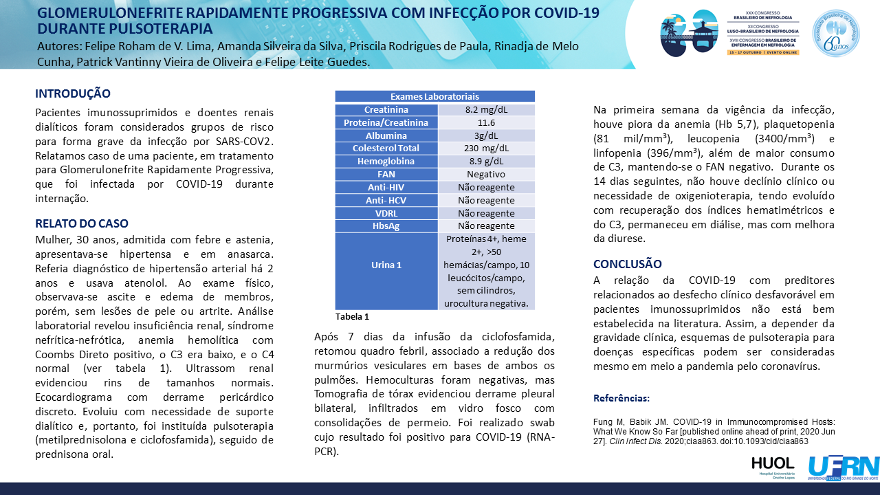 GLOMERULONEFRITE RAPIDAMENTE PROGRESSIVA COM INFECÇÃO POR COVID-19 DURANTE PULSOTERAPIA