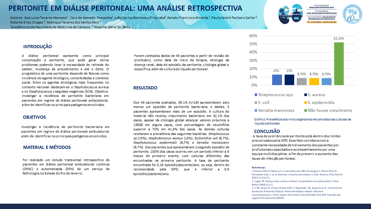 PERITONITE EM DIÁLISE PERITONEAL: UMA ANÁLISE RETROSPECTIVA