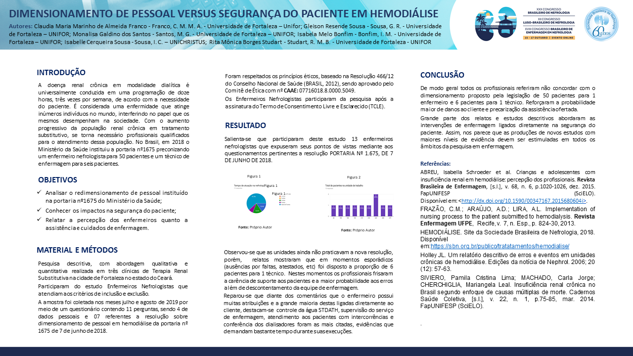 DIMENSIONAMENTO DE PESSOAL VERSUS SEGURANÇA DO PACIENTE EM HEMODIÁLISE