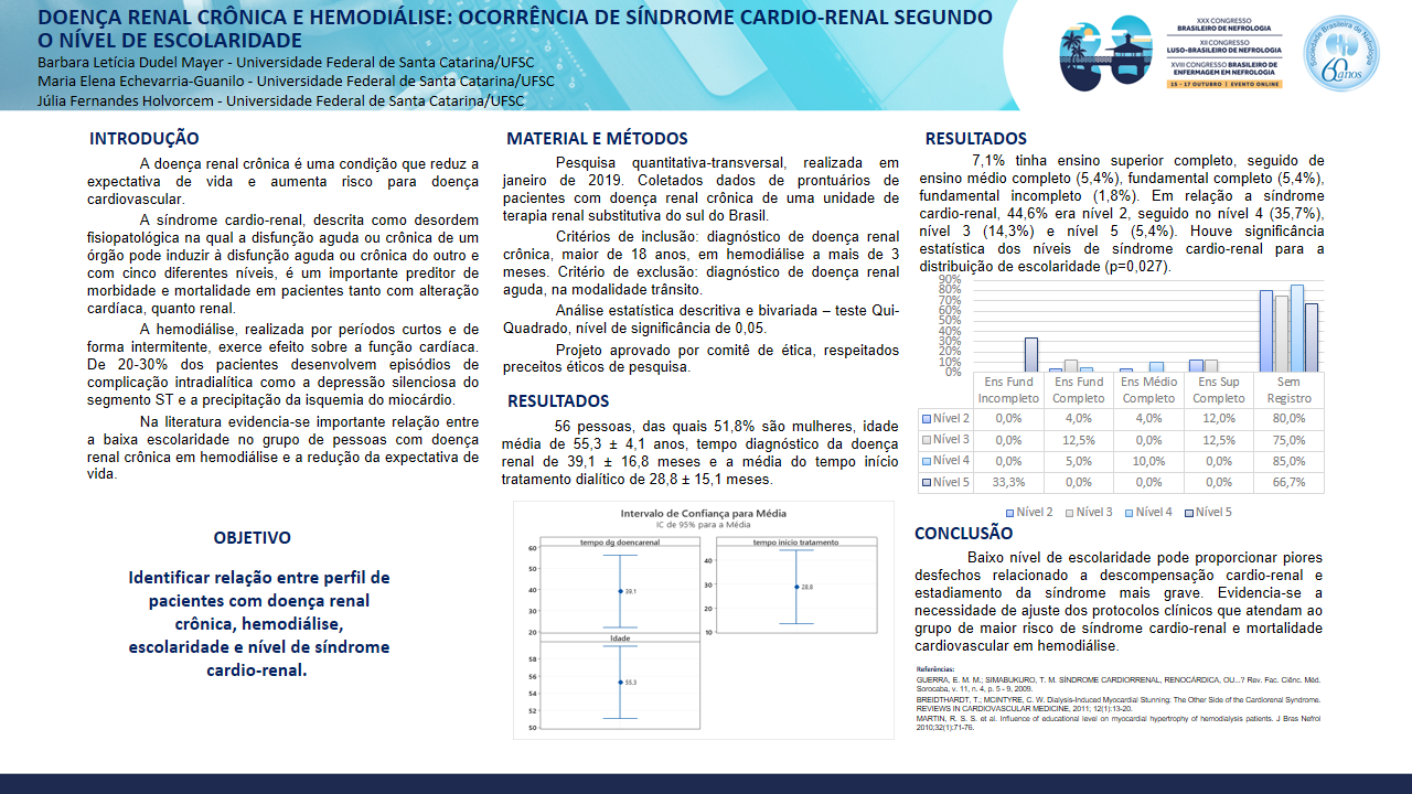 DOENÇA RENAL CRÔNICA E HEMODIÁLISE: OCORRÊNCIA DE SÍNDROME CARDIO-RENAL SEGUNDO O NÍVEL DE ESCOLARIDADE